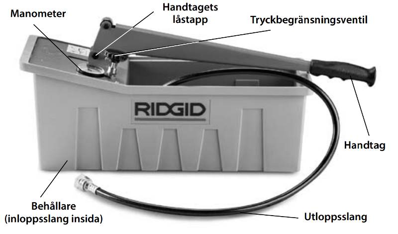 Ridgid Provtryckningspump 1450