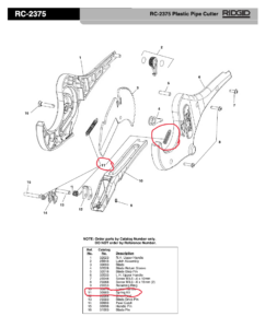 Ridgid Fjäder kit 1625
