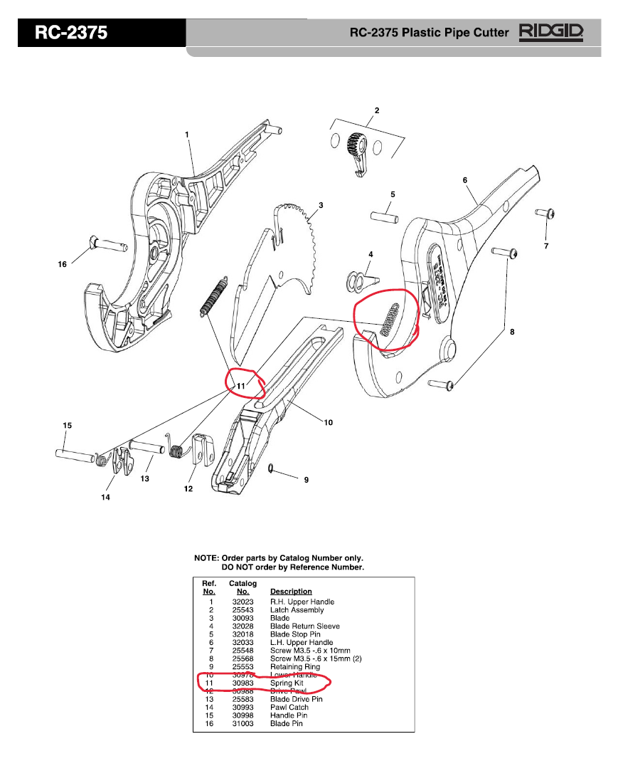 Ridgid Fjäder kit 1625