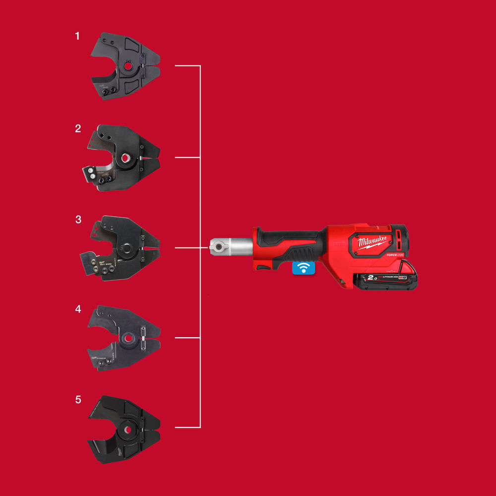 Milwaukee Kabelsax M18 ONEHCC-201C CU/AL SET
